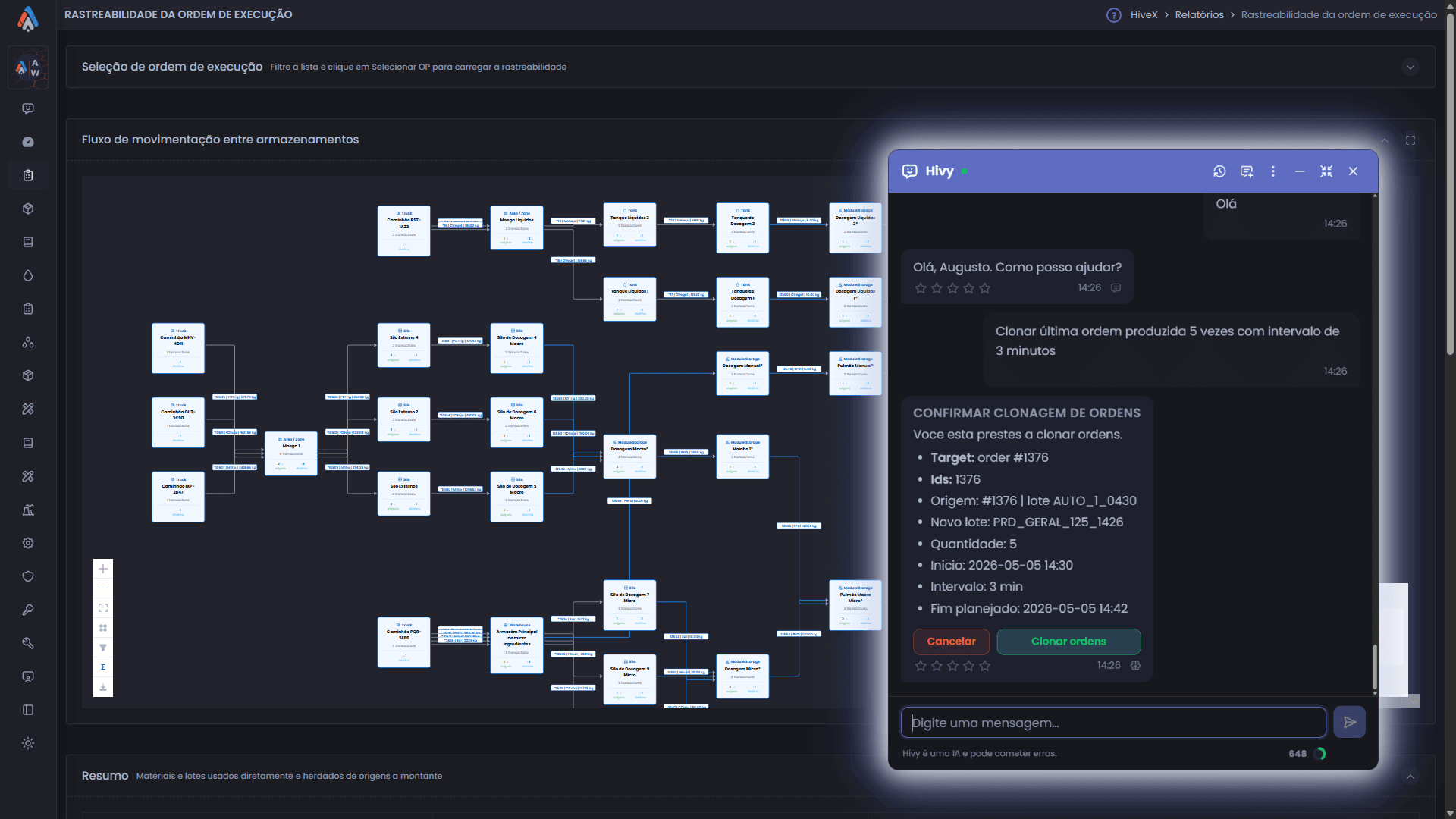 AUTEN HiveX